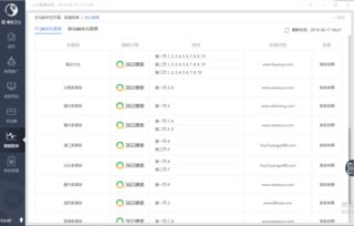 臨沂專業(yè)網(wǎng)站建設(shè)與全網(wǎng)優(yōu)化推廣 山東鼎基信息技術(shù)助力企業(yè)線上騰飛